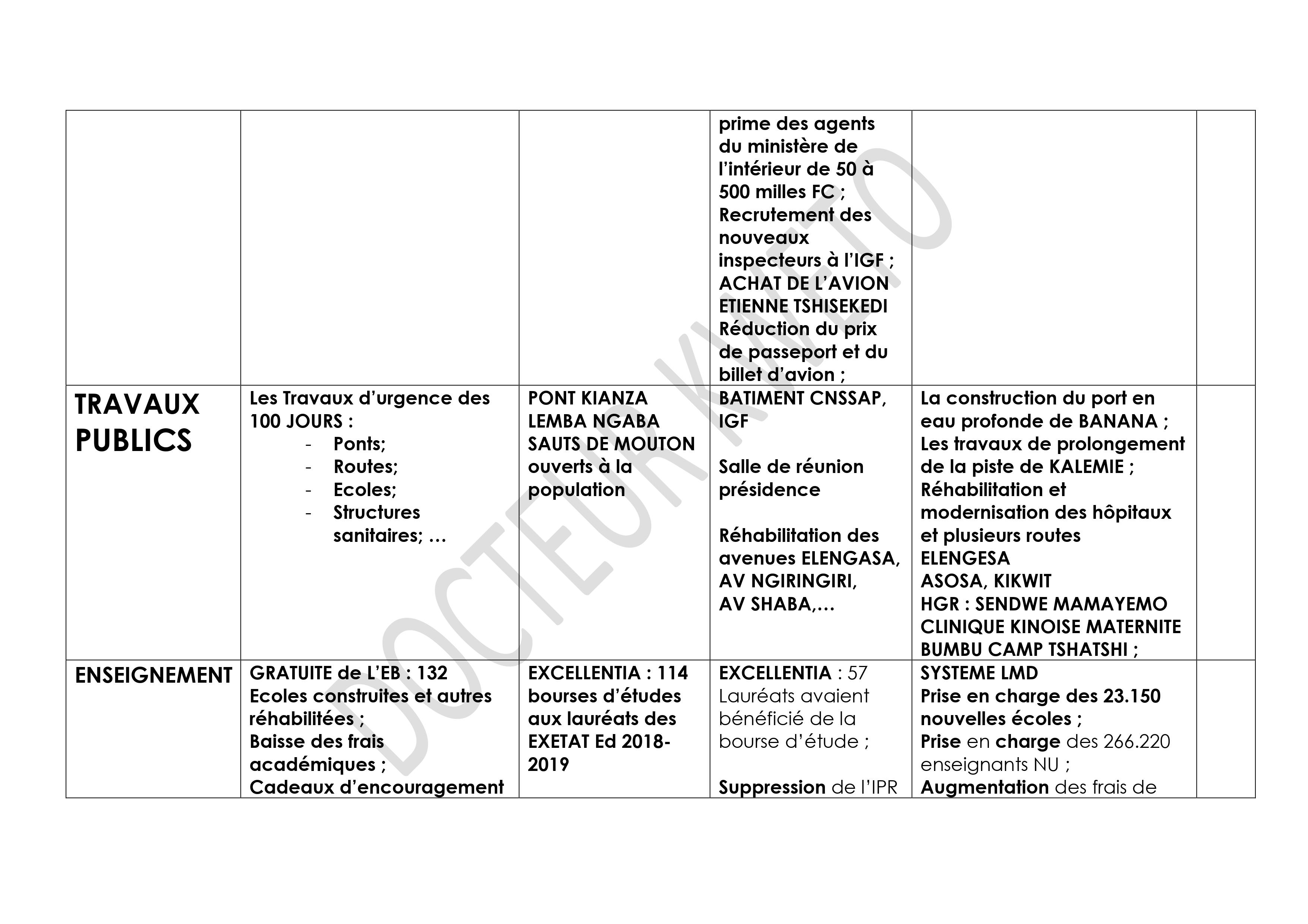 Droits tiers 