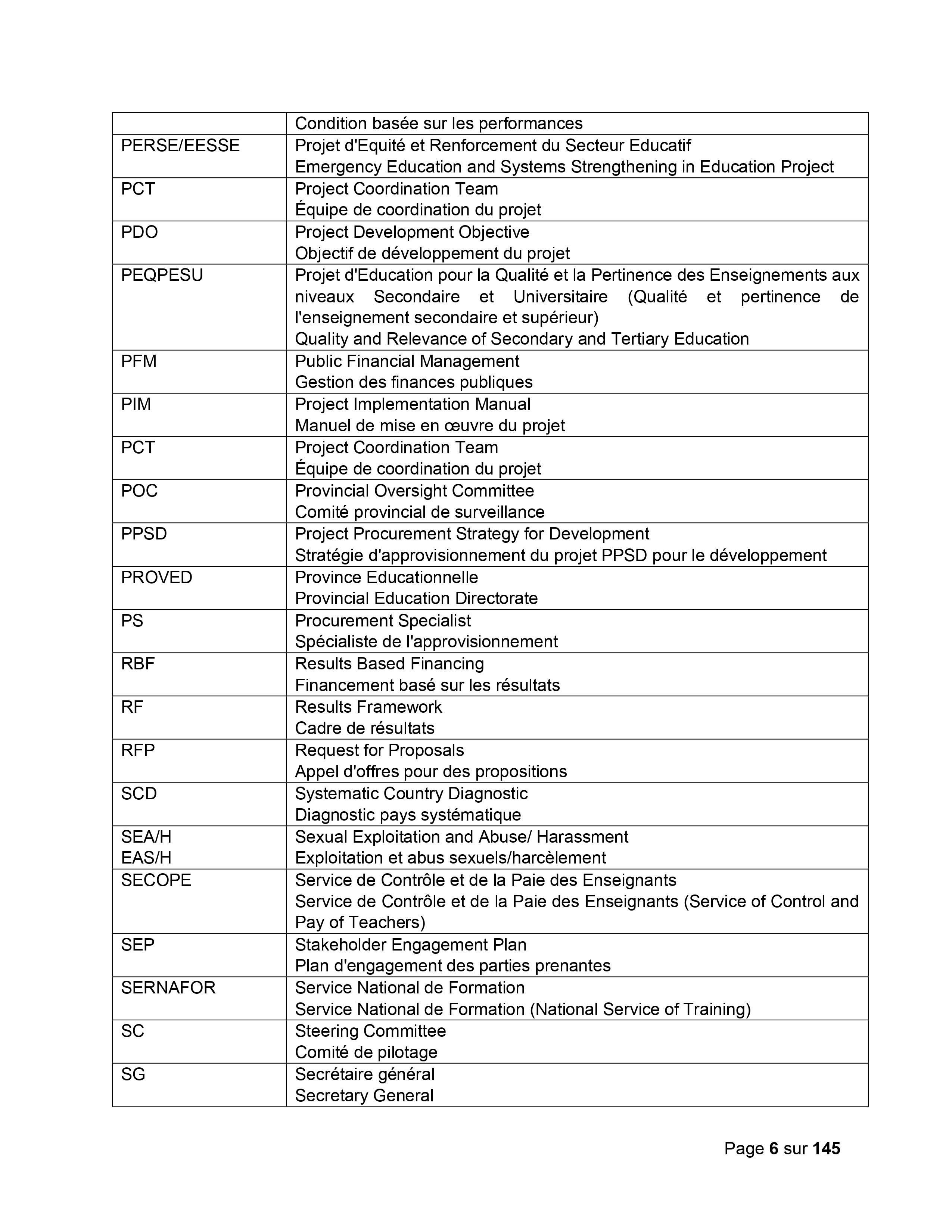 Droits tiers 