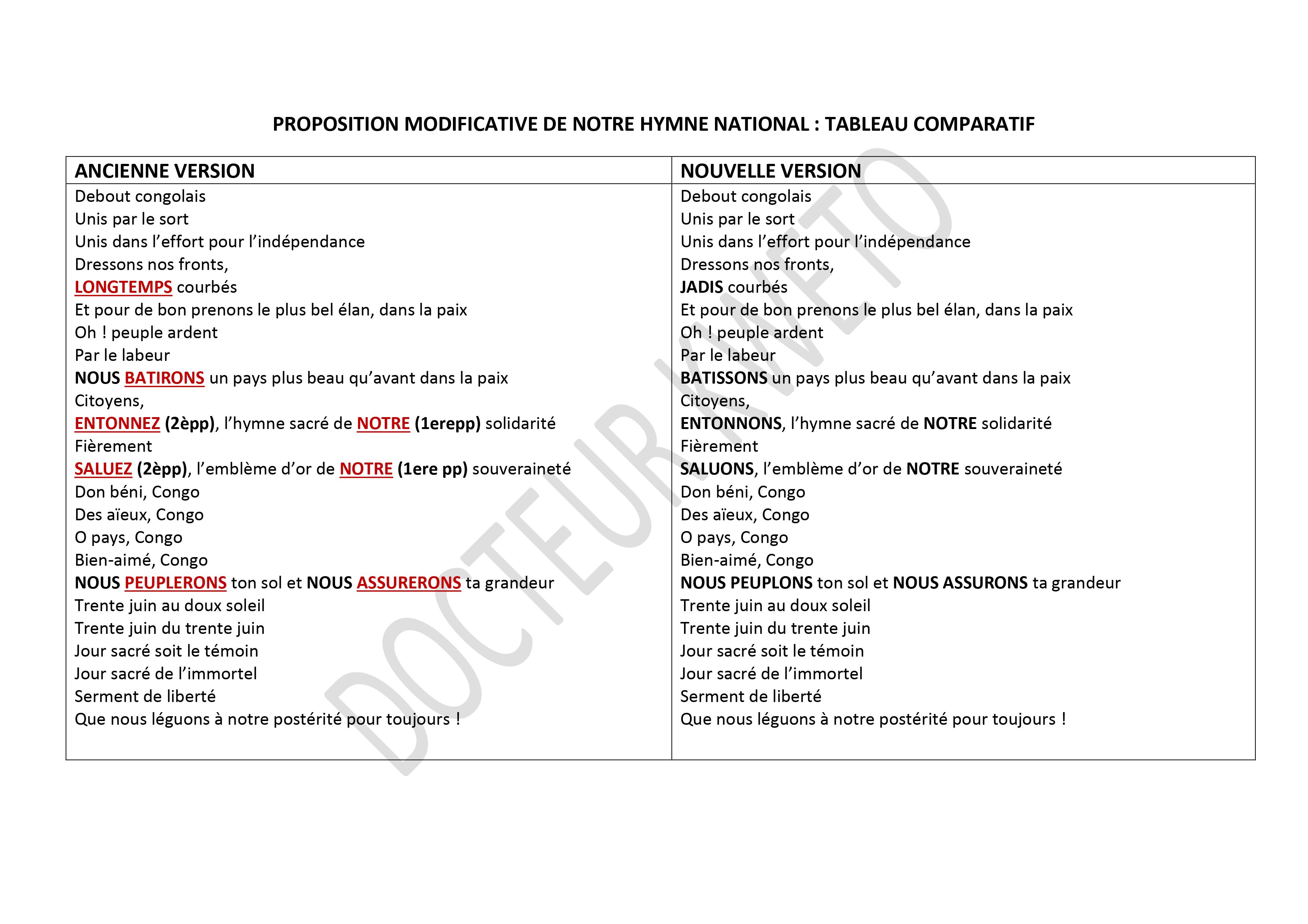 Droits tiers 