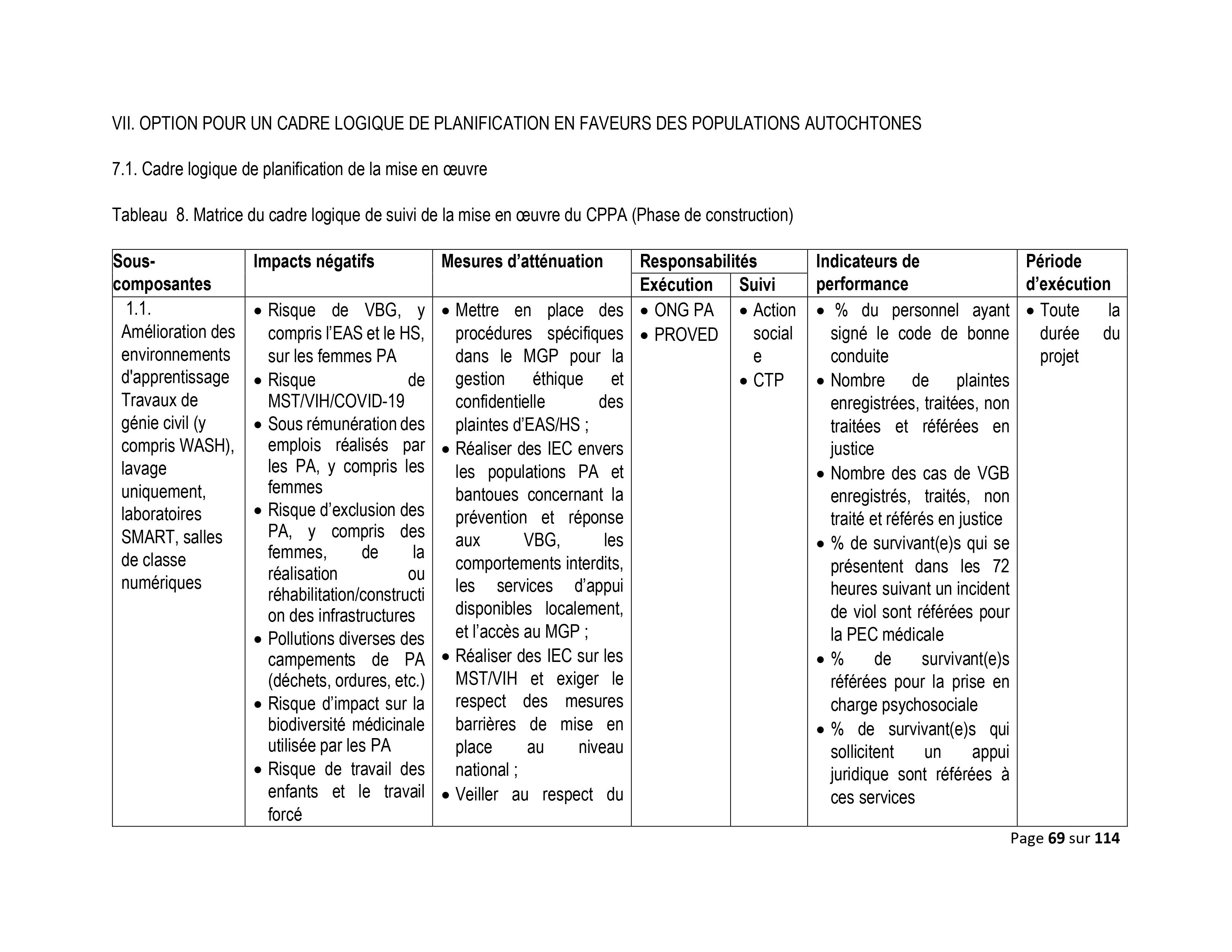 Droits tiers 