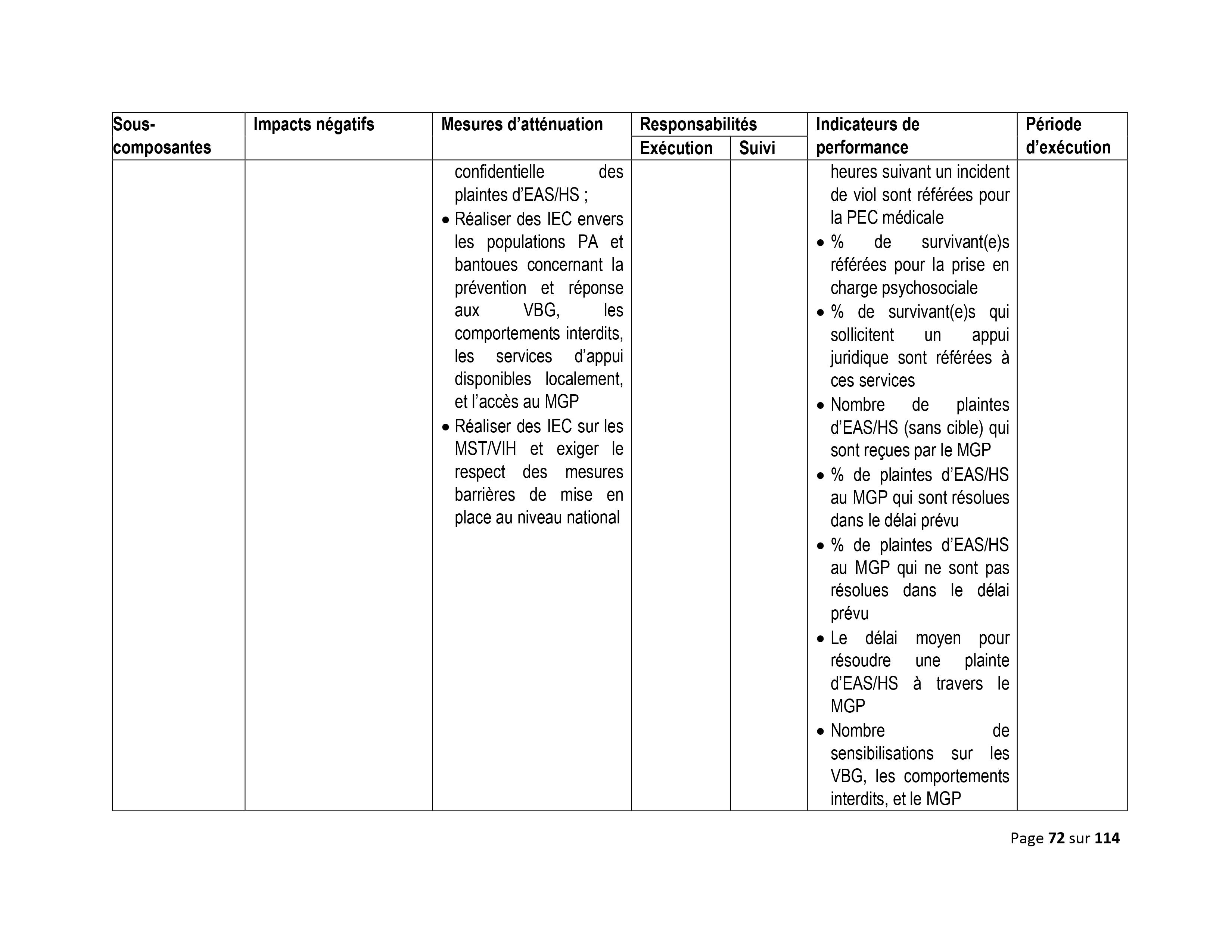 Droits tiers 