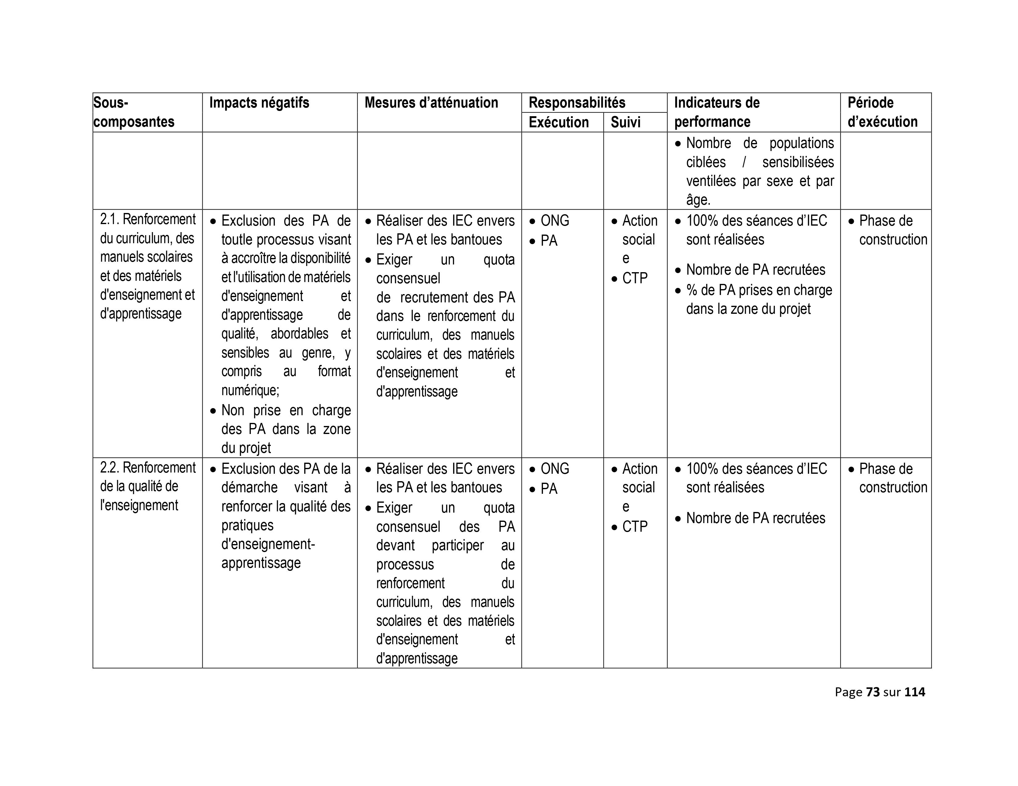 Droits tiers 