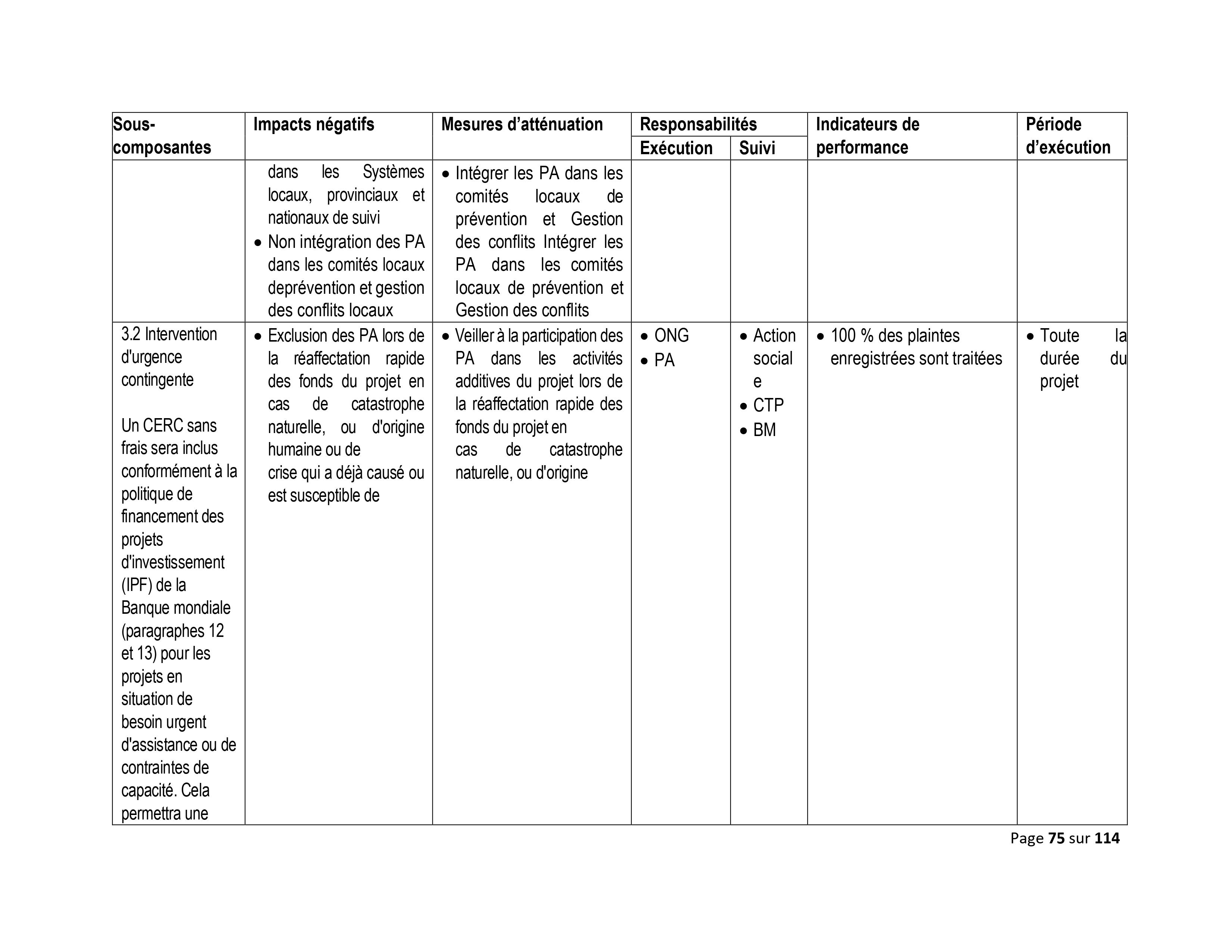 Droits tiers 