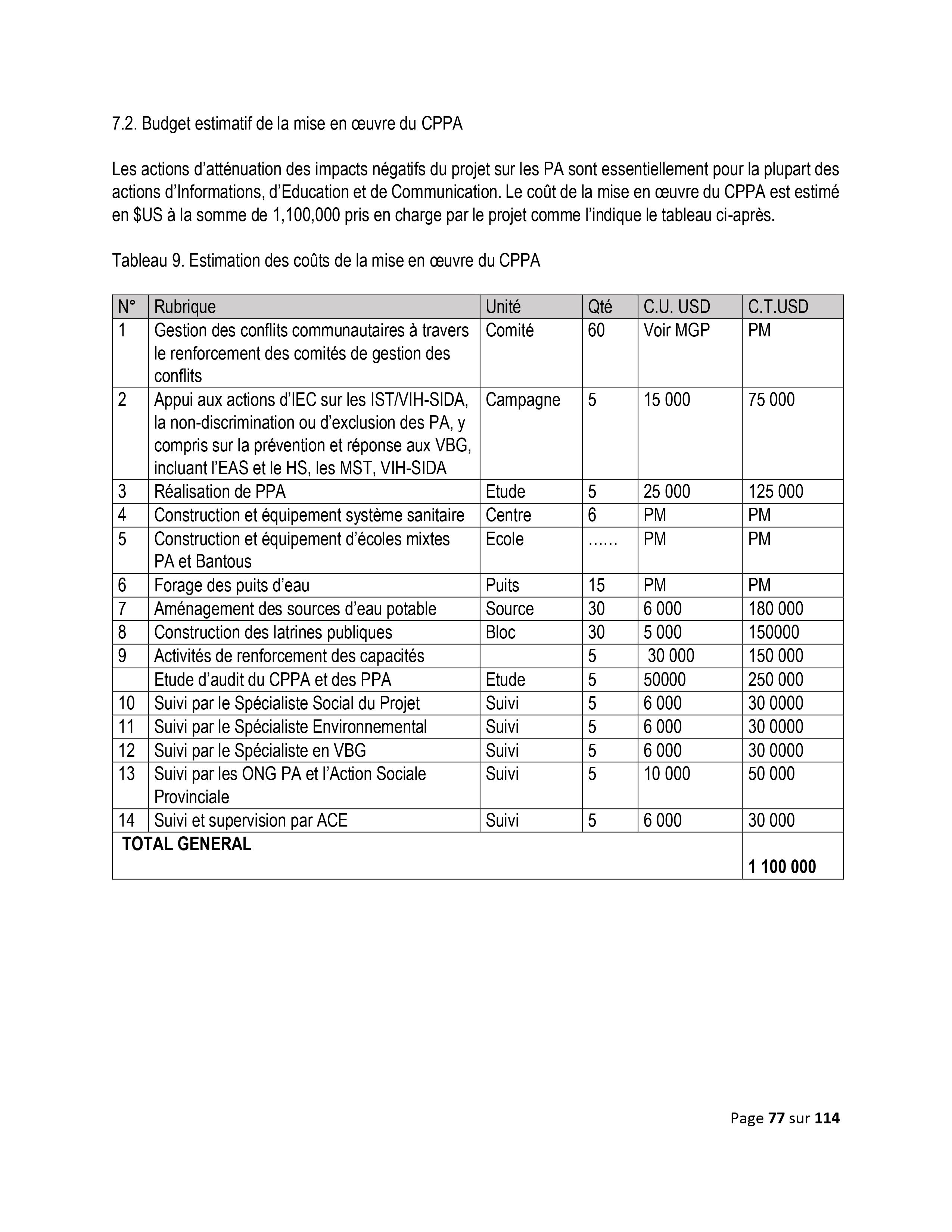 Droits tiers 