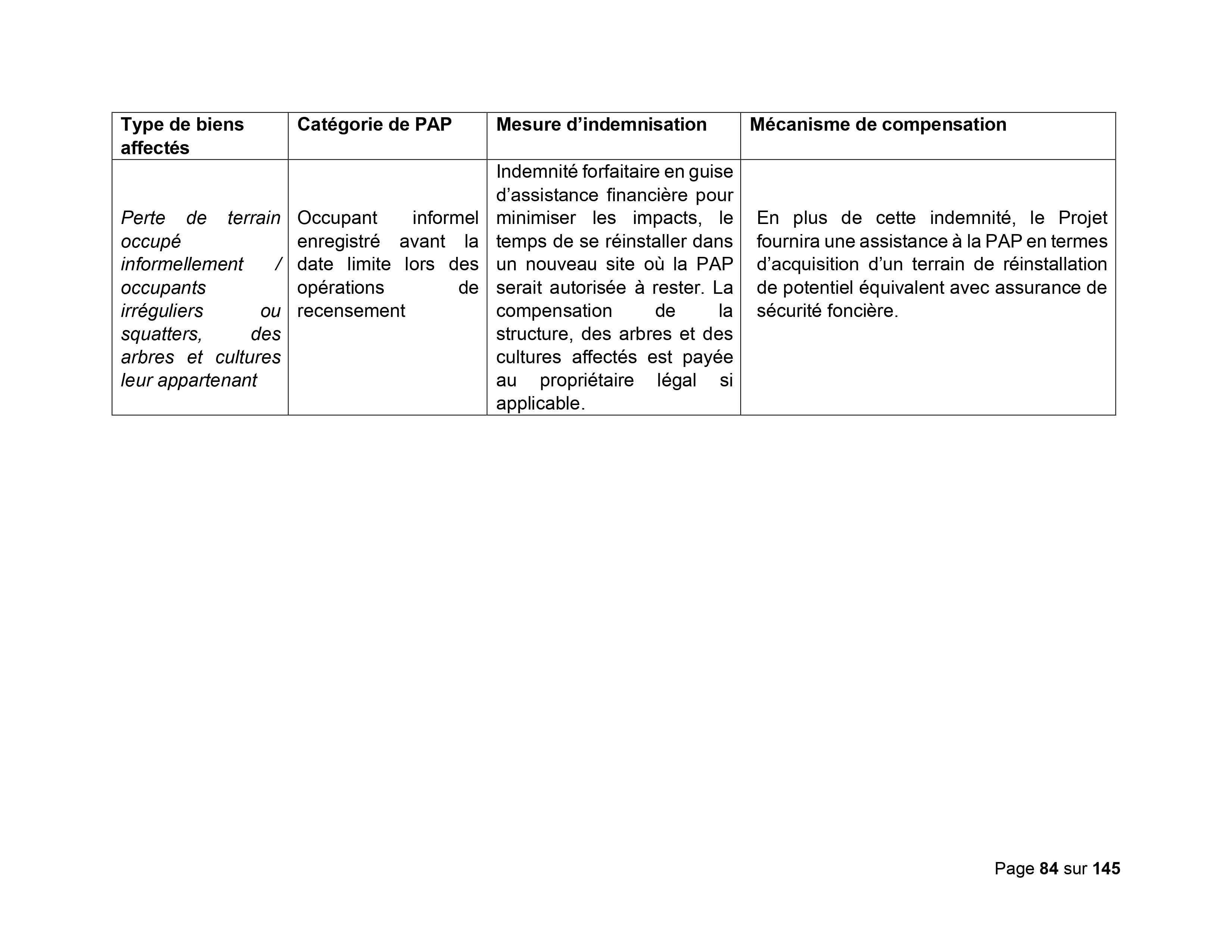 Droits tiers 