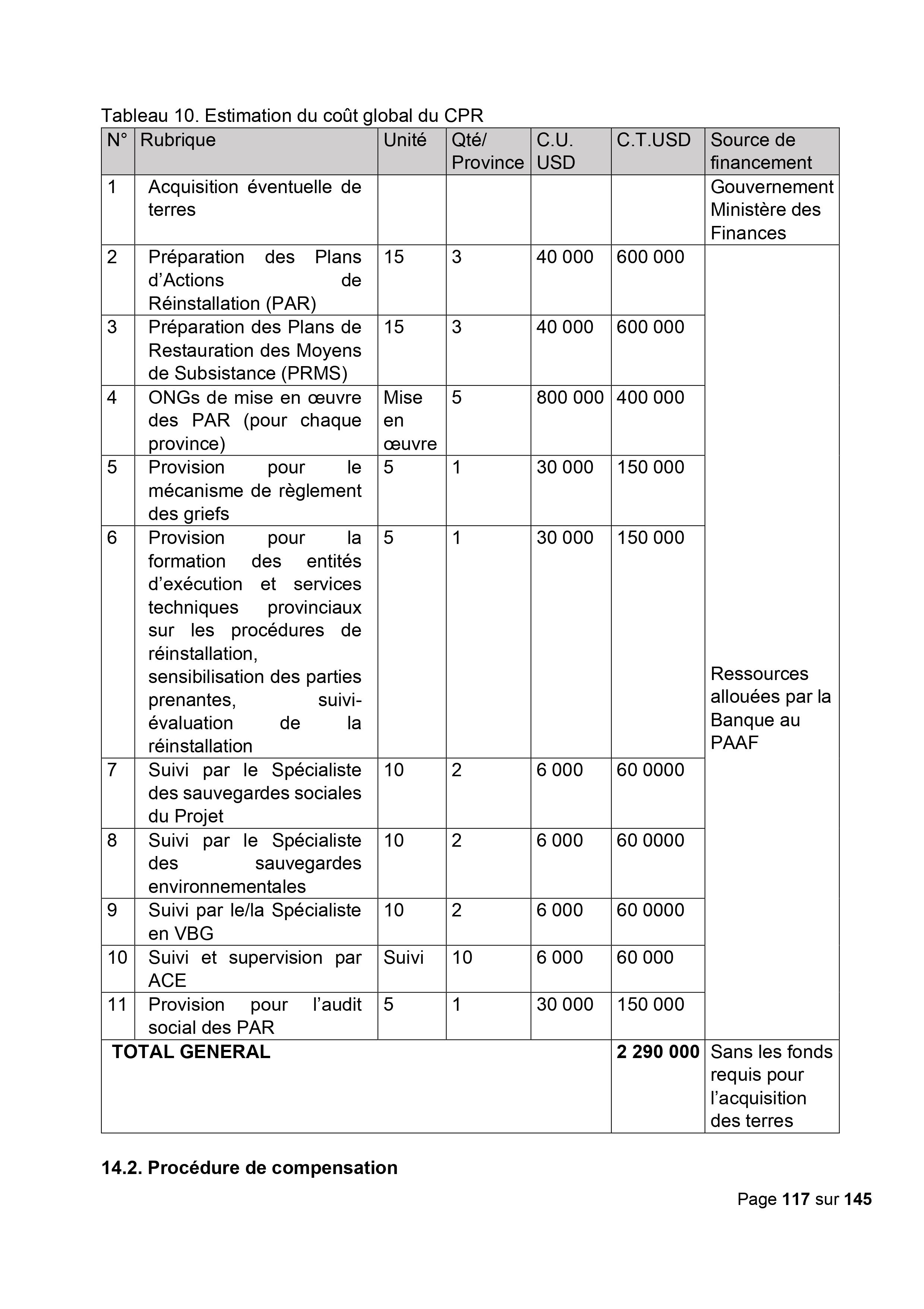 Droits tiers 