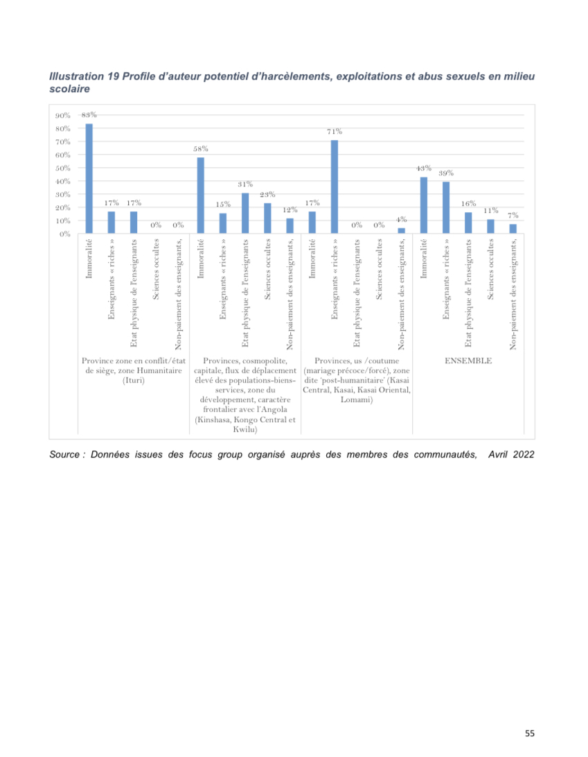 Droits tiers 