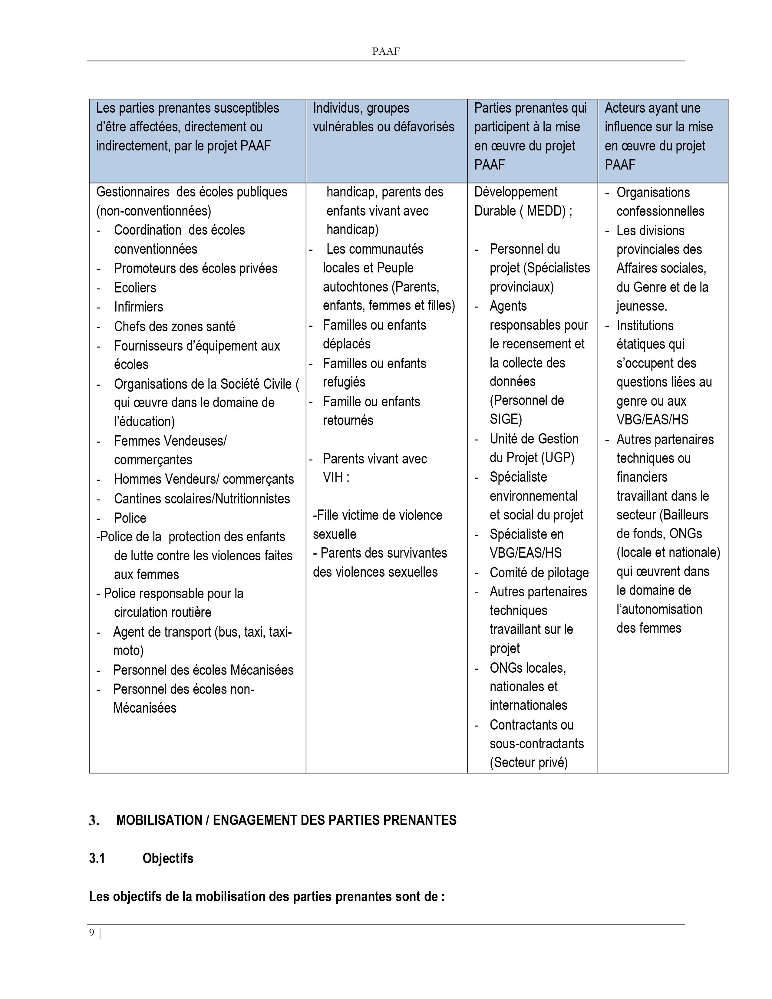 Droits tiers 