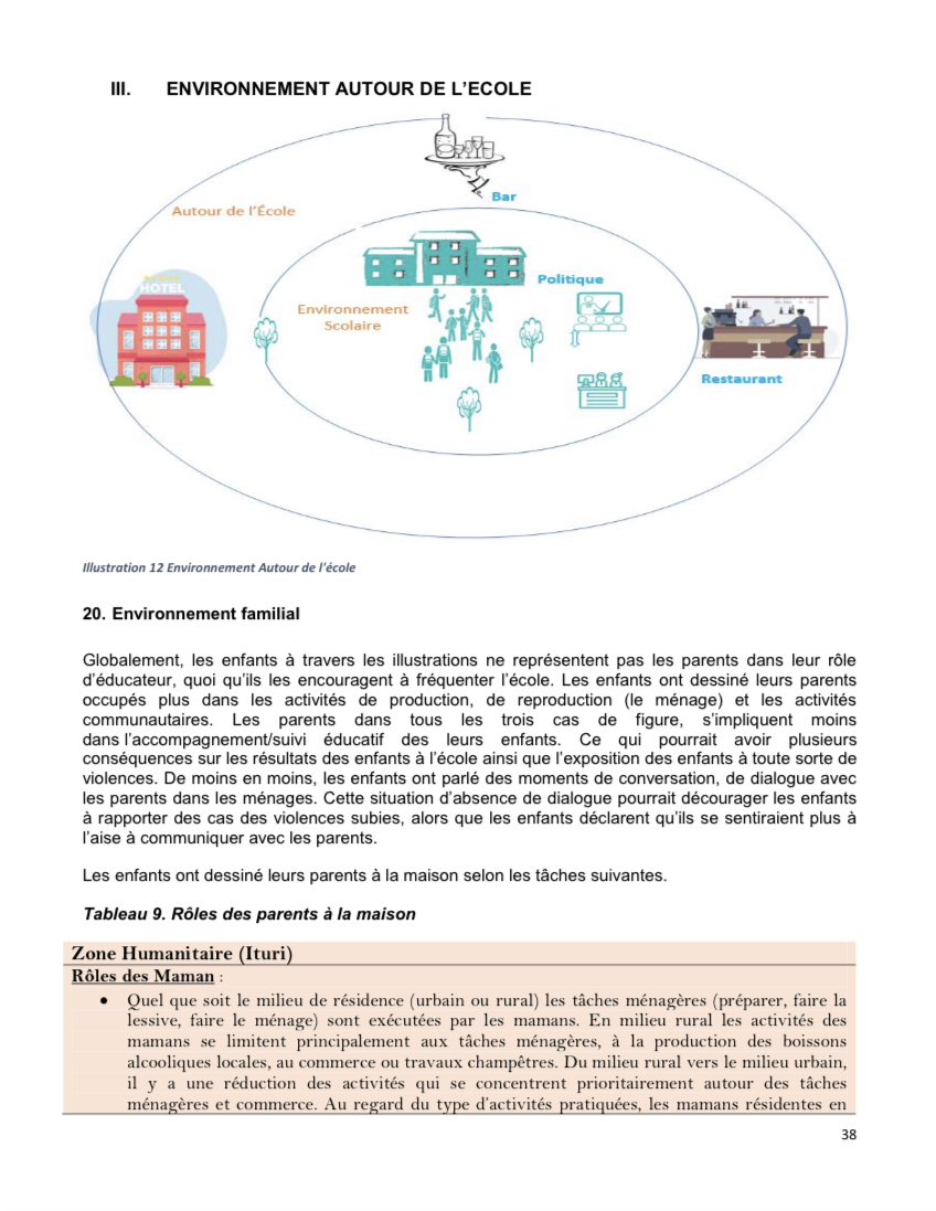 Droits tiers 