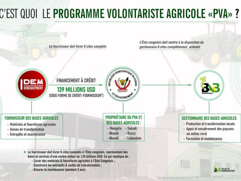 Image d'illustration 