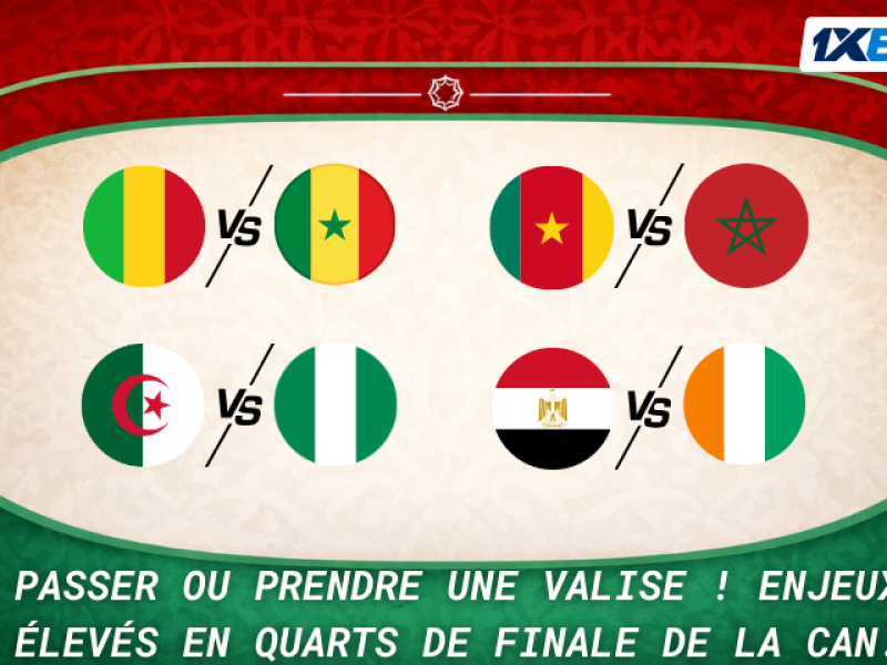 Quarts de final CAN 2025 Maroc
