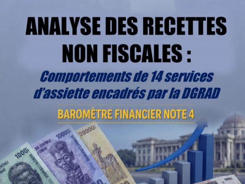 Droits tiers