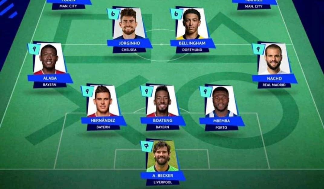 7SUR7